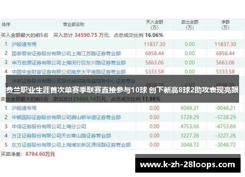 费兰职业生涯首次单赛季联赛直接参与10球 创下新高8球2助攻表现亮眼