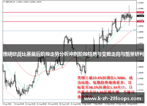 围绕欧战比赛最后阶段走势分析冲刺阶段格局与变数走向与前景研判